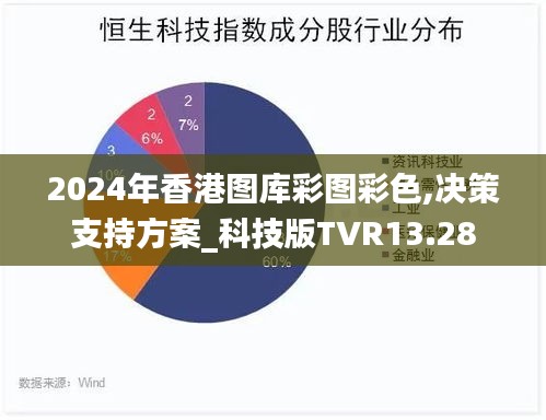 2024年香港圖庫彩圖彩色,決策支持方案_科技版TVR13.28