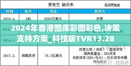 2024年香港圖庫(kù)彩圖彩色,決策支持方案_科技版TVR13.28