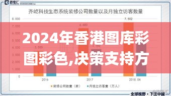 2024年香港圖庫彩圖彩色,決策支持方案_科技版TVR13.28