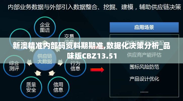 新澳精準(zhǔn)內(nèi)部碼資料期期準(zhǔn),數(shù)據(jù)化決策分析_品味版CBZ13.51