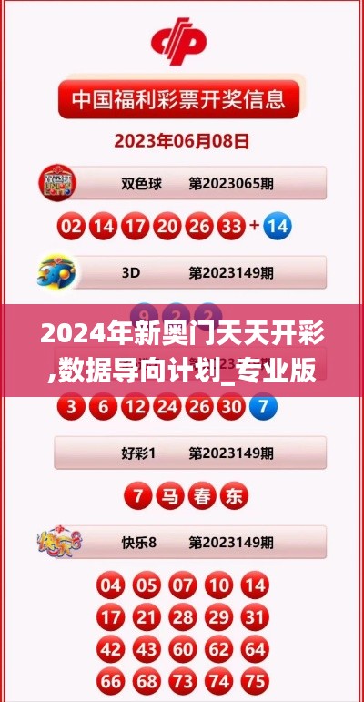 2024年新奧門天天開彩,數(shù)據(jù)導(dǎo)向計(jì)劃_專業(yè)版GYF13.35