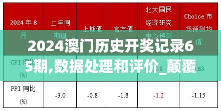 2024澳門(mén)歷史開(kāi)獎(jiǎng)記錄65期,數(shù)據(jù)處理和評(píng)價(jià)_顛覆版MZX13.83