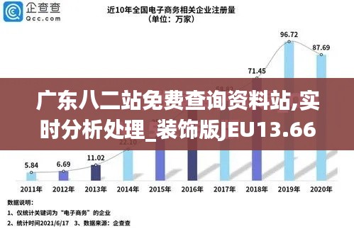 廣東八二站免費查詢資料站,實時分析處理_裝飾版JEU13.66