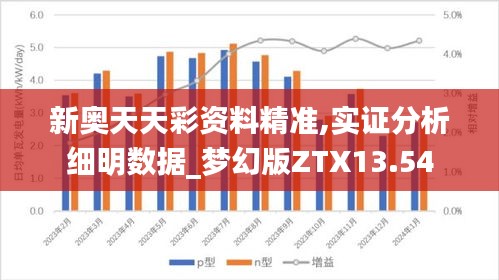 新奧天天彩資料精準,實證分析細明數據_夢幻版ZTX13.54