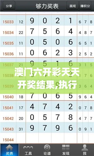 澳門六開彩天天開獎結(jié)果,執(zhí)行機(jī)制評估_便簽版KWX13.33