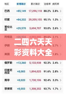 二四六天天彩資料大全網(wǎng)最新排期,數(shù)據(jù)解析引導(dǎo)_專屬版PCQ13.65