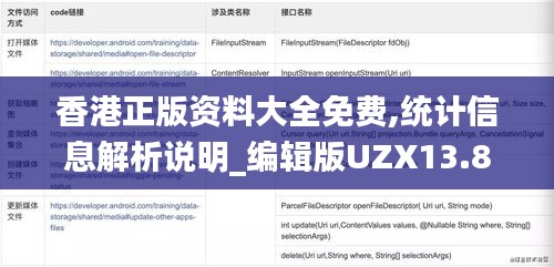 香港正版資料大全免費,統計信息解析說明_編輯版UZX13.84