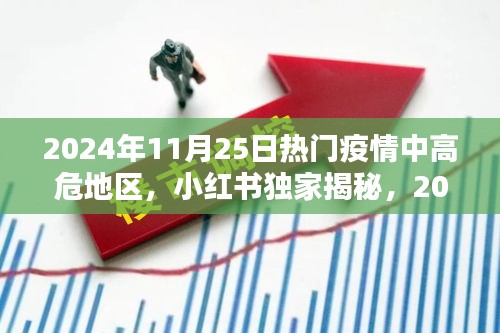 小紅書獨家揭秘,2024年11月25日疫情中高危地區(qū)深度解析與觀察