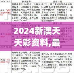 2024新澳天天彩資料,最新答案詮釋說明_變更版GVR13.96