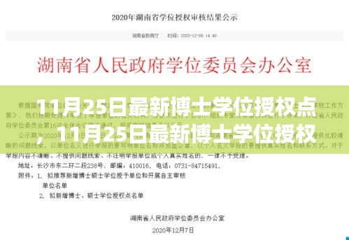 11月25日最新博士學位授權點深度解讀,影響及展望