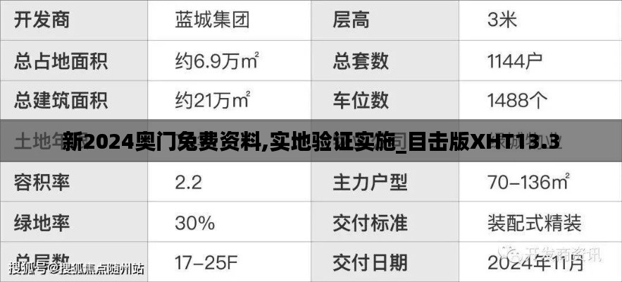 新2024奧門兔費資料,實地驗證實施_目擊版XHT13.3