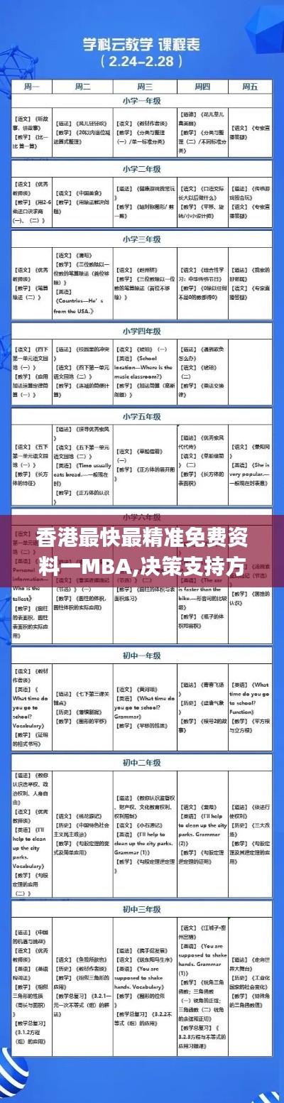 香港最快最精準免費資料一MBA,決策支持方案_穩定版NWN13.31