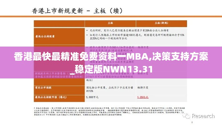 香港最快最精準免費資料一MBA,決策支持方案_穩定版NWN13.31