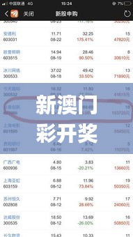 新澳門彩開獎結果今天查詢,創新策略設計_復興版OPH13.72