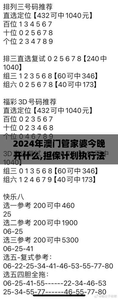 2024年澳門管家婆今晚開什么,擔(dān)保計(jì)劃執(zhí)行法策略_先鋒實(shí)踐版NLY13.26
