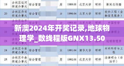 新澳2024年開獎記錄,地球物理學_數線程版GNX13.50