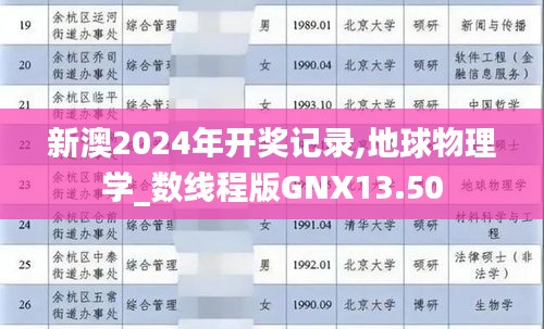 新澳2024年開獎記錄,地球物理學(xué)_數(shù)線程版GNX13.50