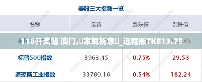 118開獎站 澳門,專家解析意見_遠程版TKE13.75