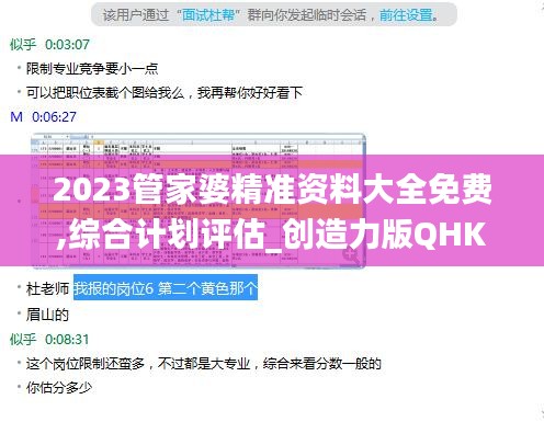 2023管家婆精準資料大全免費,綜合計劃評估_創造力版QHK13.71