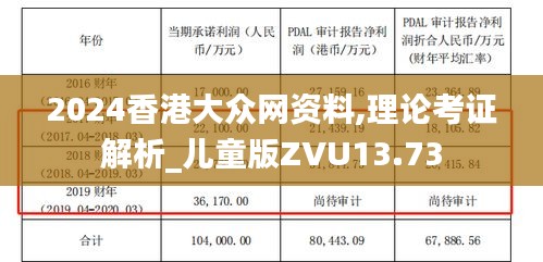 2024香港大眾網(wǎng)資料,理論考證解析_兒童版ZVU13.73