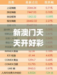 新澳門天天開好彩大全600庫,現(xiàn)況評判解釋說法_生態(tài)版AGS13.30