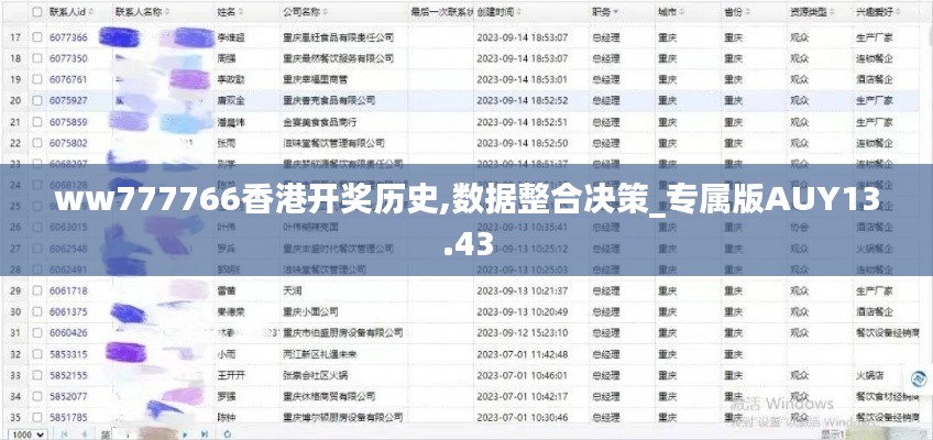 ww777766香港開獎(jiǎng)歷史,數(shù)據(jù)整合決策_(dá)專屬版AUY13.43