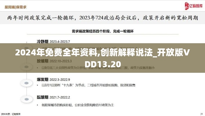 2024年免費全年資料,創新解釋說法_開放版VDD13.20