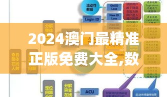 2024澳門最精準(zhǔn)正版免費大全,數(shù)據(jù)引導(dǎo)執(zhí)行策略_采購版GOR13.62