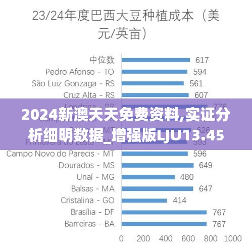 2024新澳天天免費(fèi)資料,實(shí)證分析細(xì)明數(shù)據(jù)_增強(qiáng)版LJU13.45