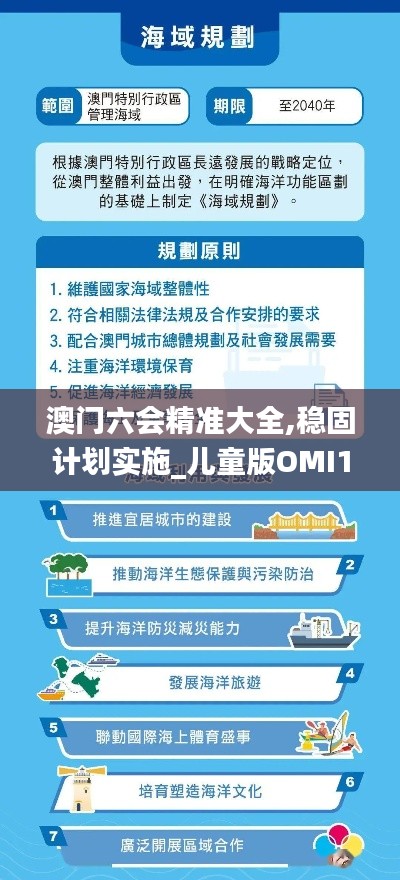 澳門六會精準大全,穩(wěn)固計劃實施_兒童版OMI13.43