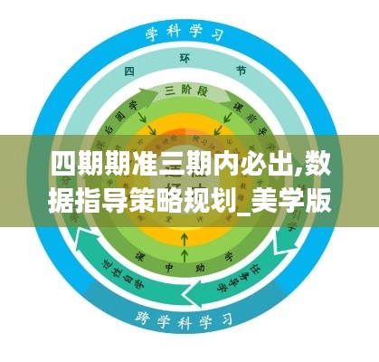 四期期準三期內必出,數據指導策略規劃_美學版XAM13.53