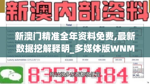 新澳門精準全年資料免費,最新數據挖解釋明_多媒體版WNM13.48
