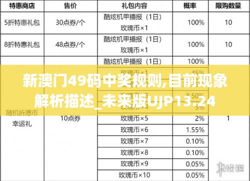 新澳門49碼中獎規則,目前現象解析描述_未來版UJP13.24