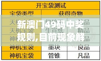 新澳門49碼中獎規則,目前現象解析描述_未來版UJP13.24