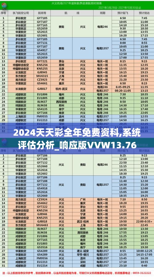 2024天天彩全年免費(fèi)資科,系統(tǒng)評估分析_響應(yīng)版VVW13.76