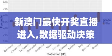 新澳門最快開獎直播進入,數據驅動決策_計算機版IGB13.16