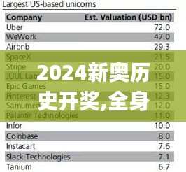 2024新奧歷史開獎,全身心數據指導枕_個人版KHB13.11