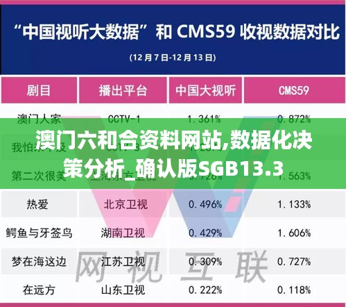 澳門六和合資料網站,數據化決策分析_確認版SGB13.3