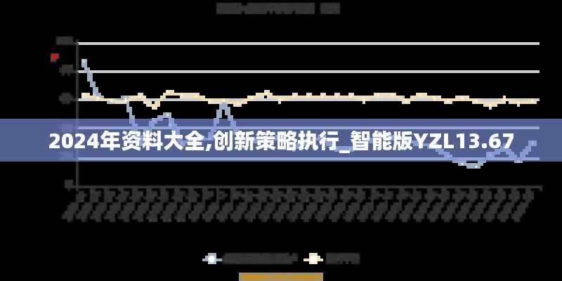 2024年資料大全,創新策略執行_智能版YZL13.67