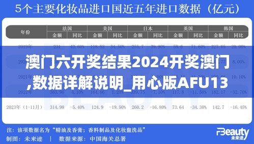 澳門六開獎結果2024開獎澳門,數據詳解說明_用心版AFU13.73