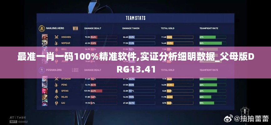 最準一肖一碼100%精準軟件,實證分析細明數據_父母版DRG13.41