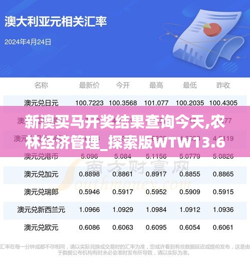 新澳買馬開獎結果查詢今天,農林經濟管理_探索版WTW13.65