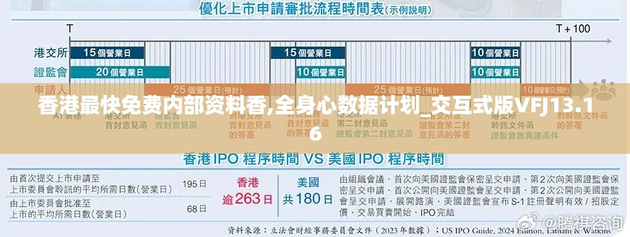 香港最快免費內(nèi)部資料香,全身心數(shù)據(jù)計劃_交互式版VFJ13.16
