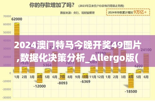 2024澳門特馬今晚開獎49圖片,數據化決策分析_Allergo版(意為輕快)RDV13.41