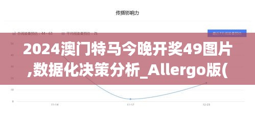 2024澳門特馬今晚開獎49圖片,數據化決策分析_Allergo版(意為輕快)RDV13.41
