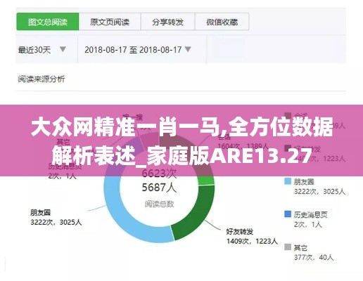 大眾網精準一肖一馬,全方位數(shù)據(jù)解析表述_家庭版ARE13.27