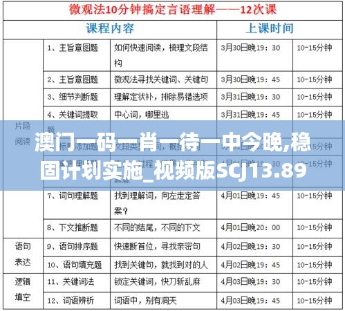 澳門一碼一肖一待一中今晚,穩(wěn)固計劃實施_視頻版SCJ13.89