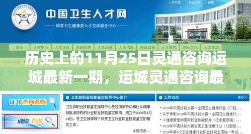 揭秘歷史上的革新巨獻,運城靈通咨詢科技盛宴,體驗未來科技的無限魅力——歷史上的11月25日回顧與展望