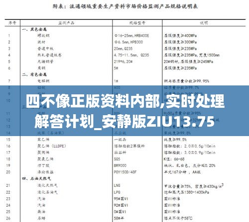 四不像正版資料內(nèi)部,實(shí)時(shí)處理解答計(jì)劃_安靜版ZIU13.75