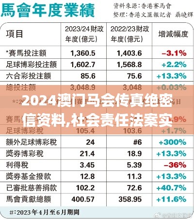 2024澳門馬會傳真絕密信資料,社會責任法案實施_1440pPGK13.46